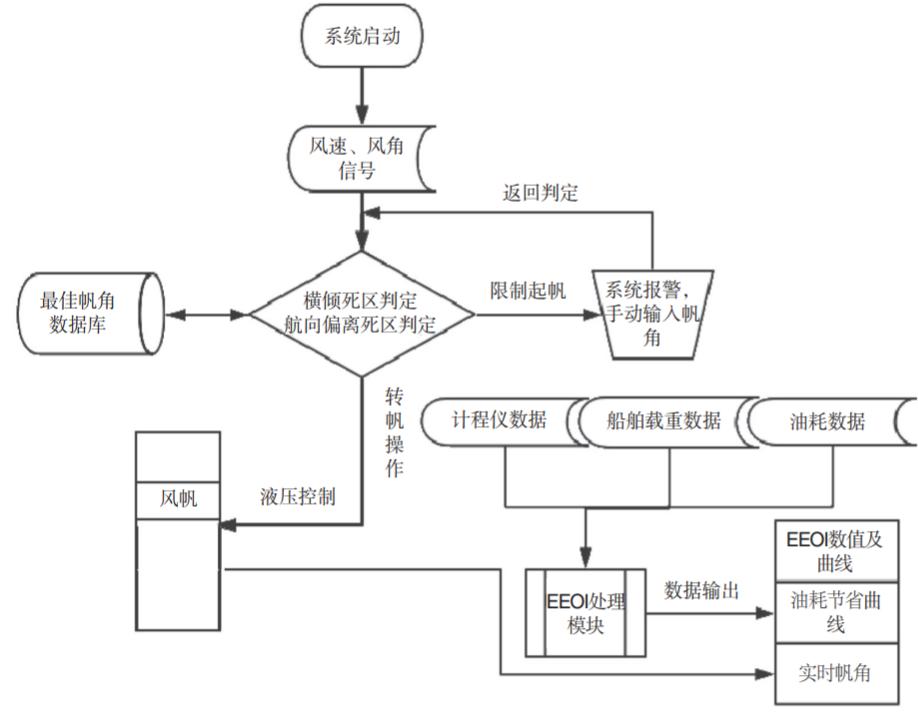 fengfan.jpg